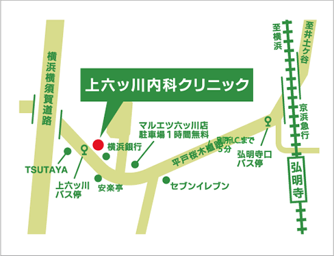 上六ッ川内科クリニック案内図