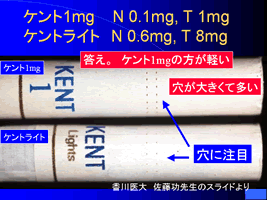 ライトは体に良いか？